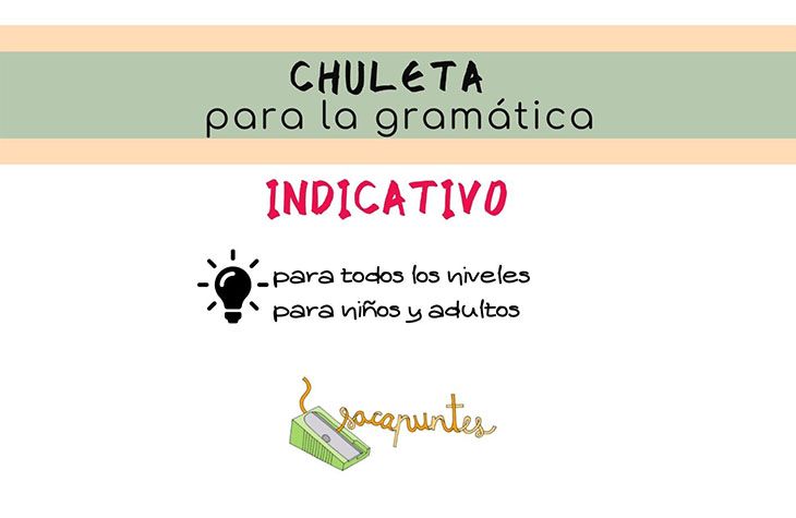 Chuleta Indicativo