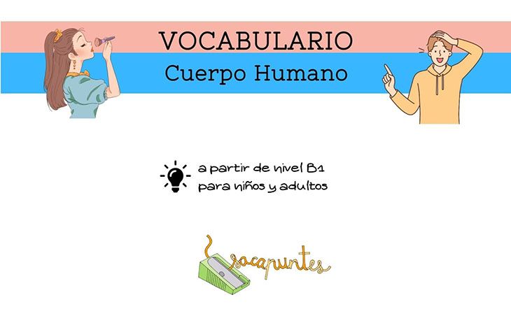 Cuerno Humano (Infografía)